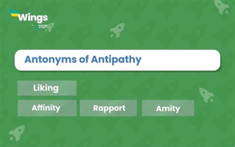 antonym antipathy|More.